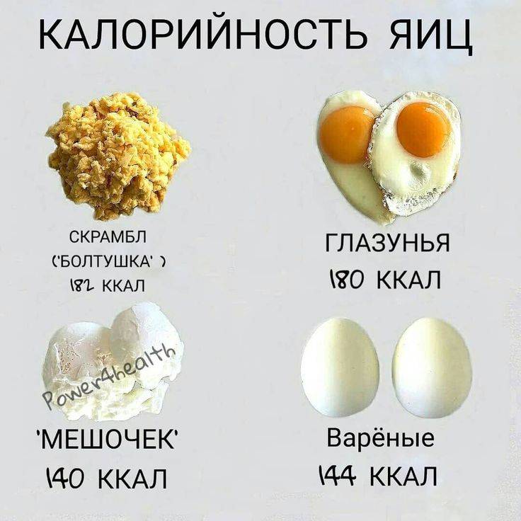 Диета Углова 1-2 Вареных Яйца