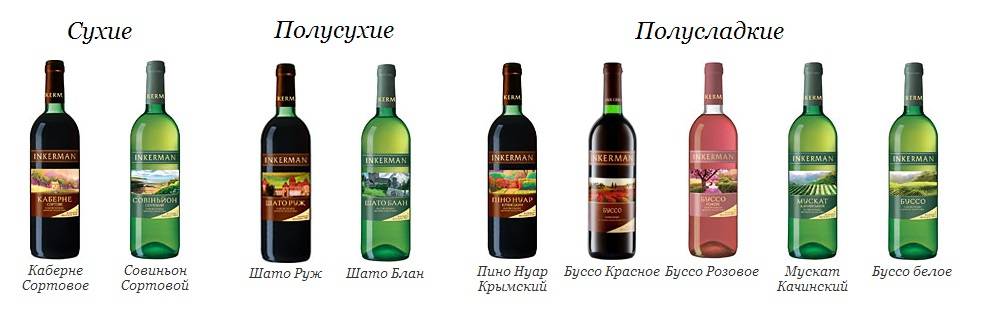 Сухое вино: определение, характеристики, отличия от других разновидностей вин