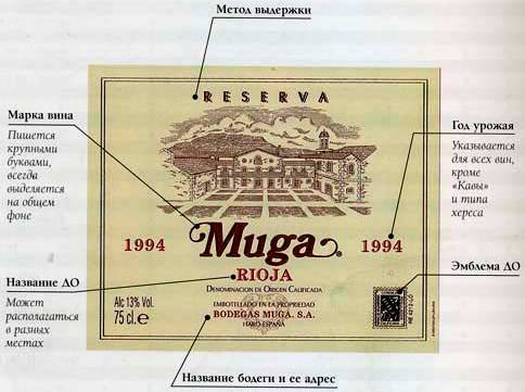 Лимонный ликер: 3 рецепта в домашних условиях