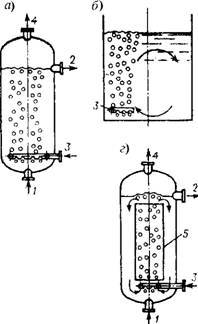 Процессы и аппараты химических технологий.