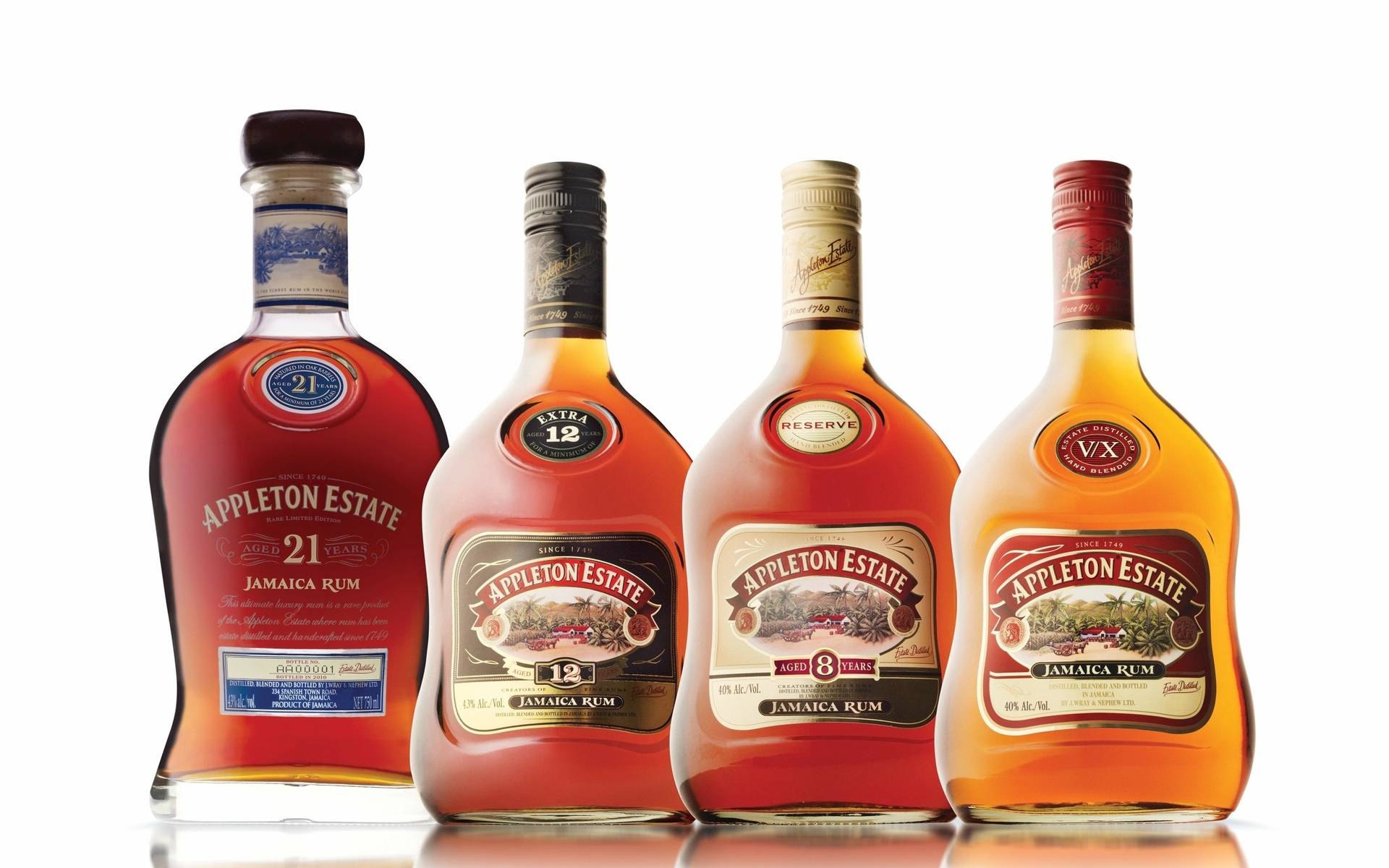 Ром в мире - какая страна в мире делает лучший ром