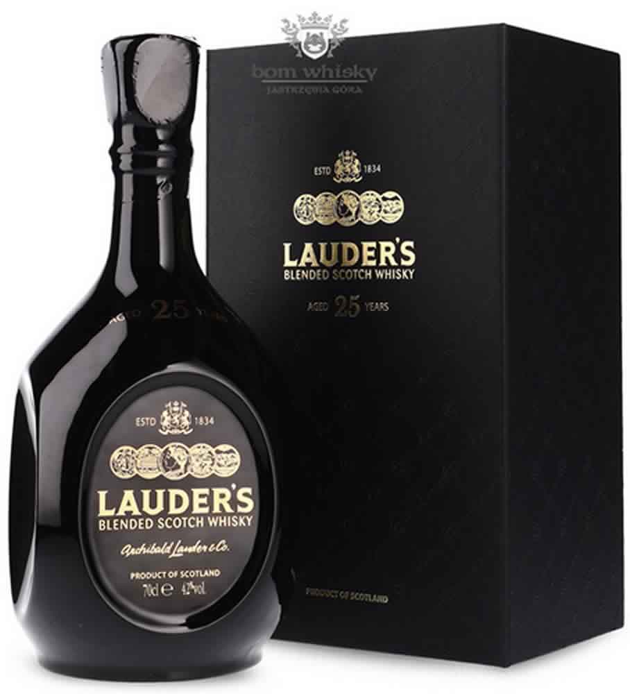 Наливка из облепихи: 3 рецепта в домашних условиях