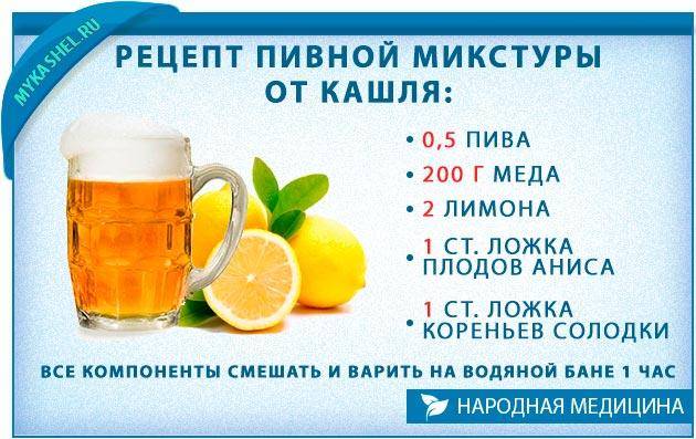 Вкусные Рецепты Пива