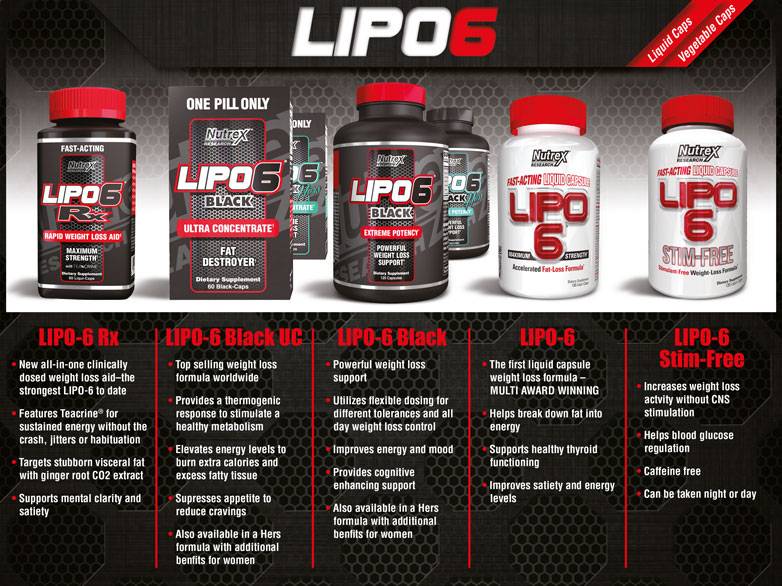 Lipo-6x от nutrex: отзывы, состав и как принимать жиросжигатель