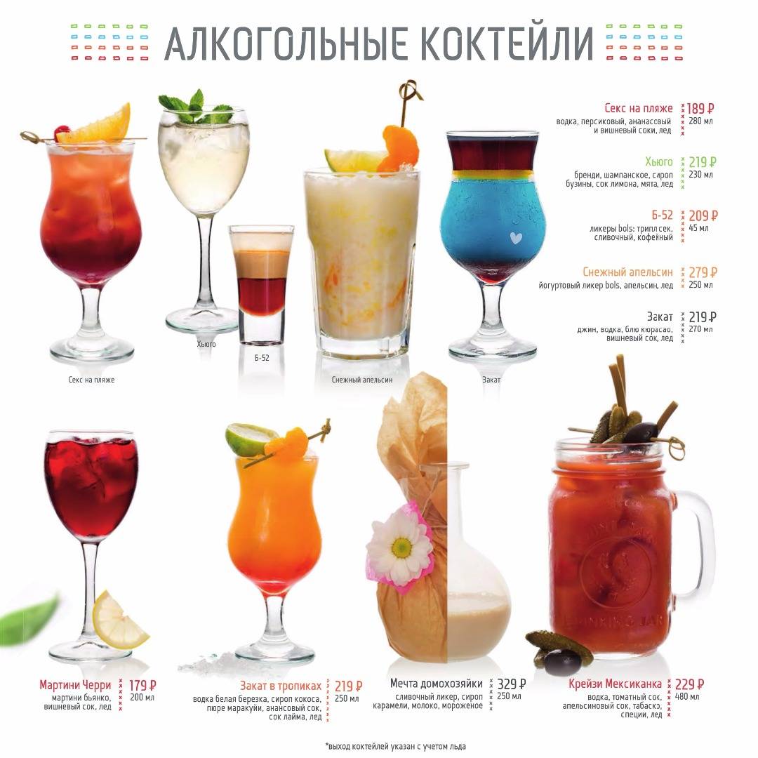 Вкусные алкогольные коктейли рецепты