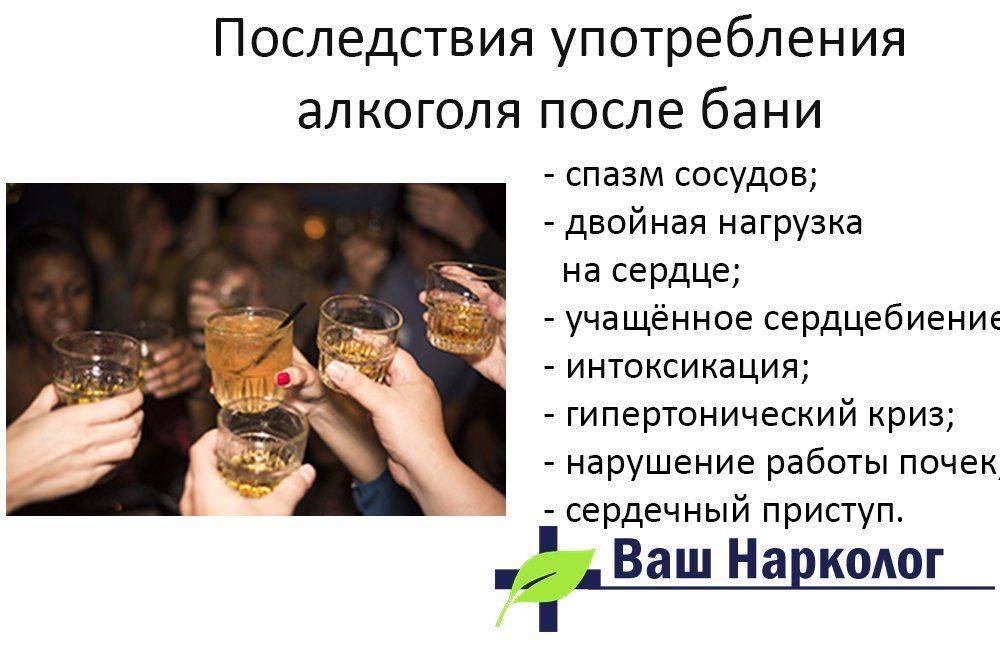 Последствия употребления алкоголя