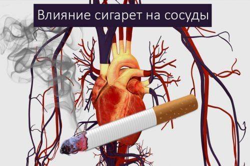 Влияние курения на сосуды