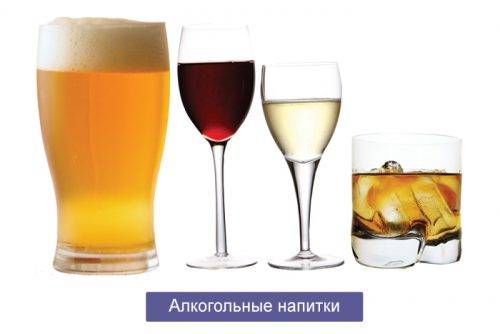 Алкогольные напитки