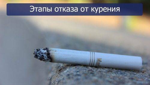 Этапы отказа от курения