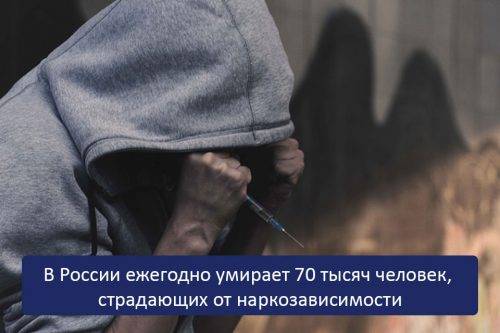 Статистика смертей в России от употребления наркотиков