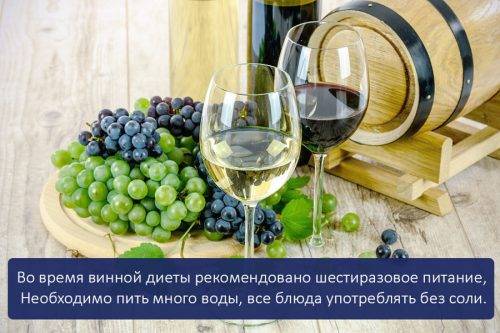 Правила винной диеты