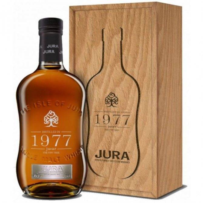 Швепс: все, что нужно знать о тонике