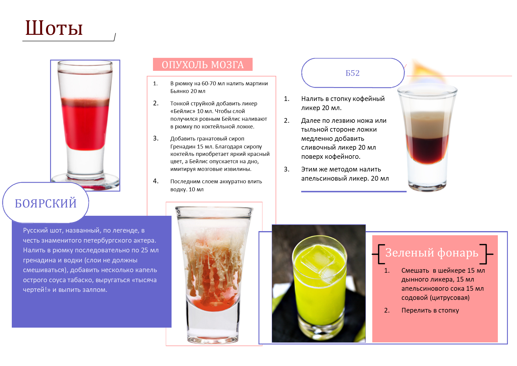 Коктейль без алкоголя - рецепты