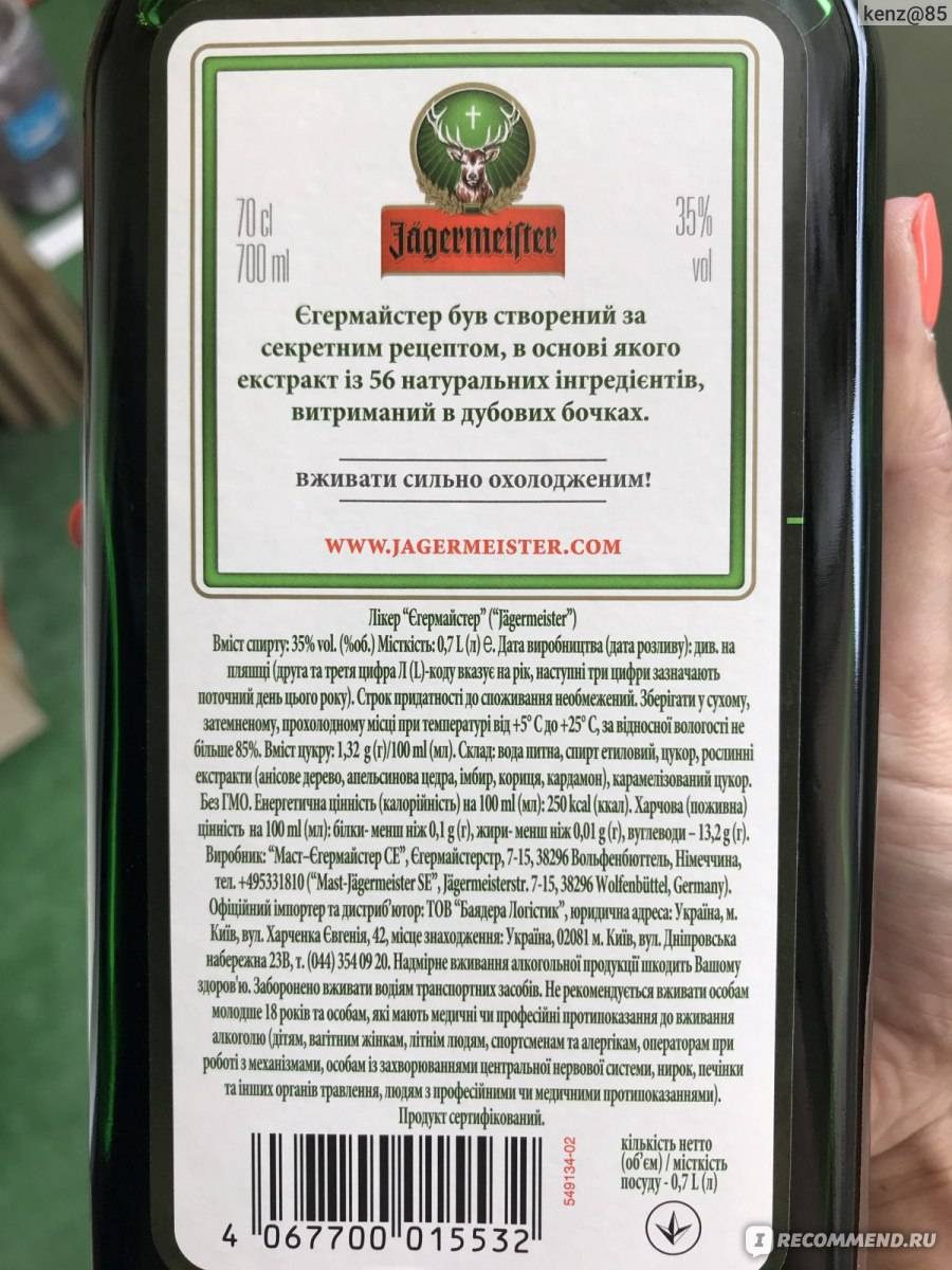 Ликер фернет: что это, история, из чего делают + как пить