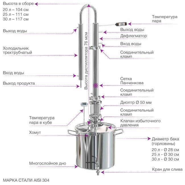 Как сделать дефлегматор для самогонного аппарата своими руками