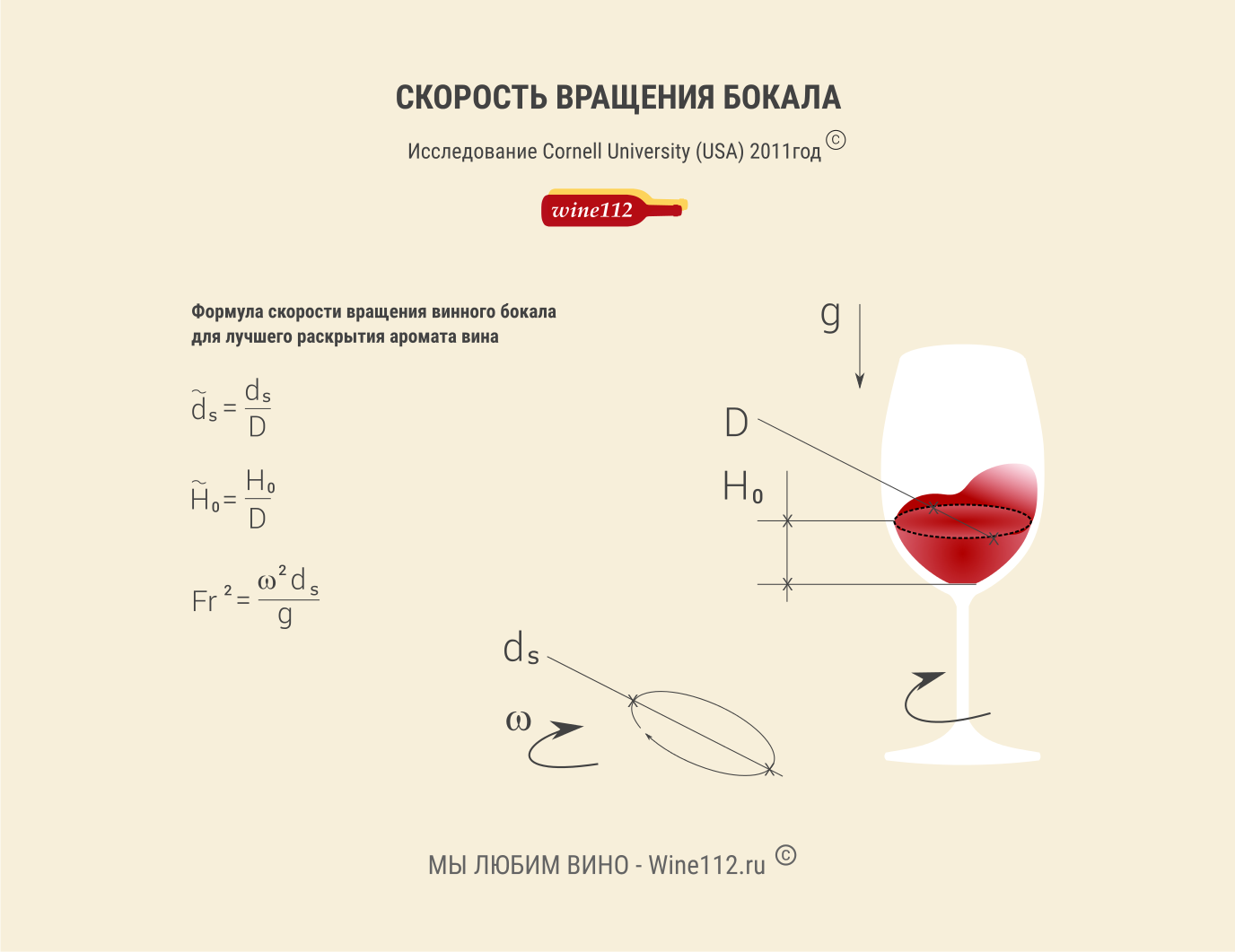 Гост р 51159-2009 напитки винные. общие технические условия