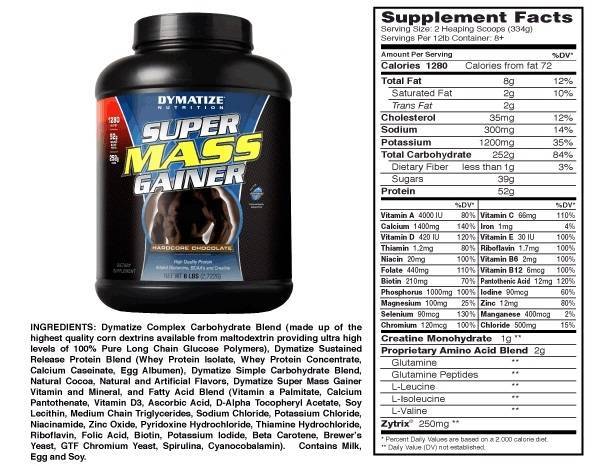 Для чего в бодибилдинге принимают креатин?