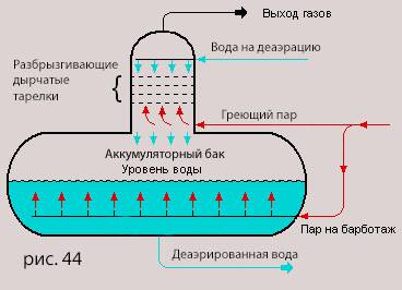 Пиво доктор дизель: история, обзор видов, как и с чем пить + интересные факты