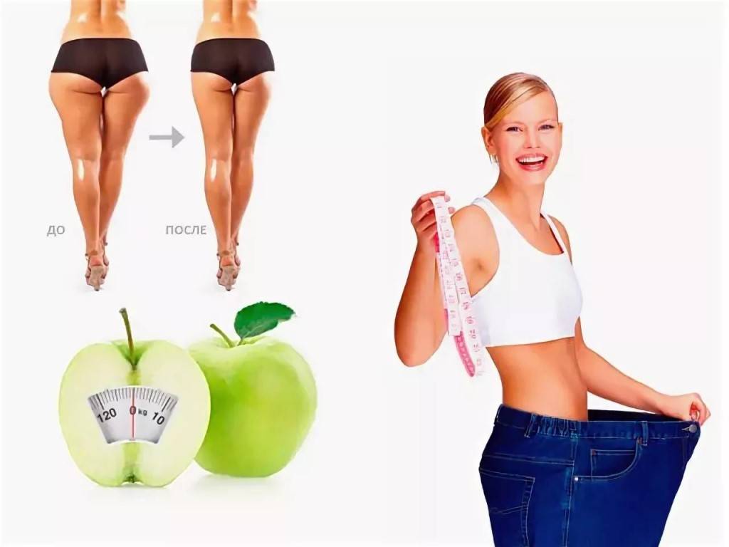 Как Скинуть Вес Без Диет И Тренировок
