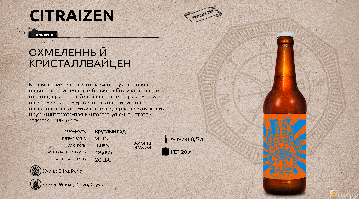 Медовое пиво: 5 рецептов в домашних условиях + советы