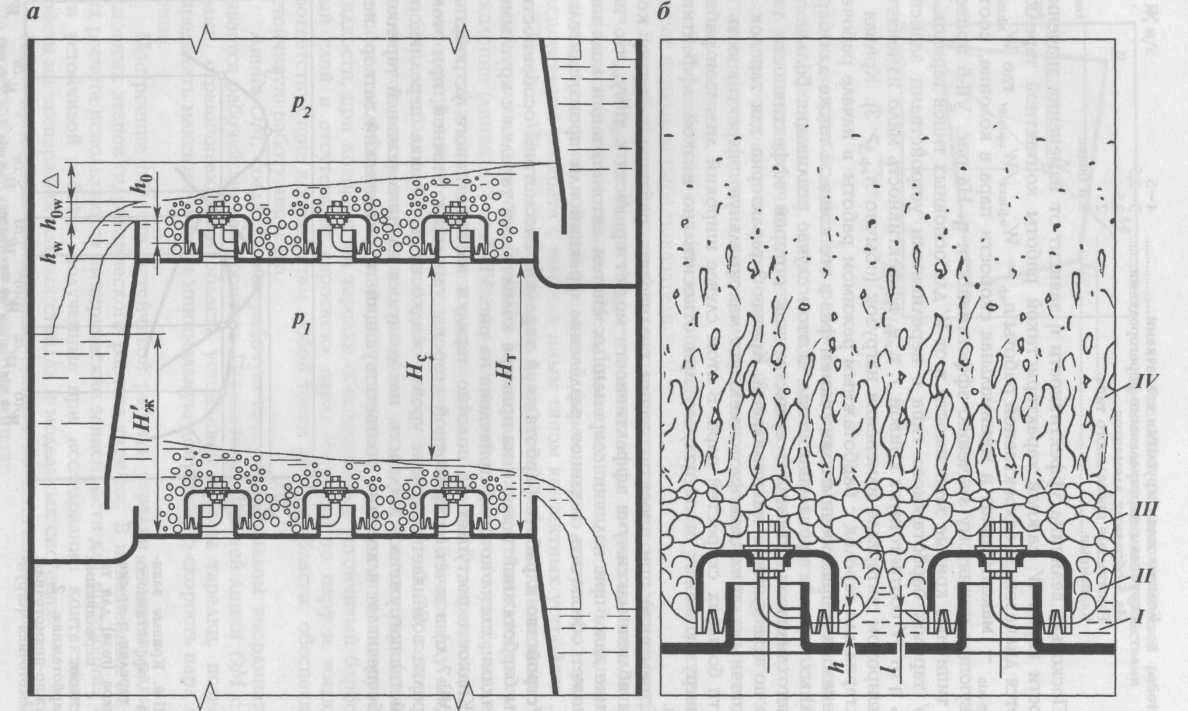 Барботер для самогонного аппарат: что это такое и для чего нужен
