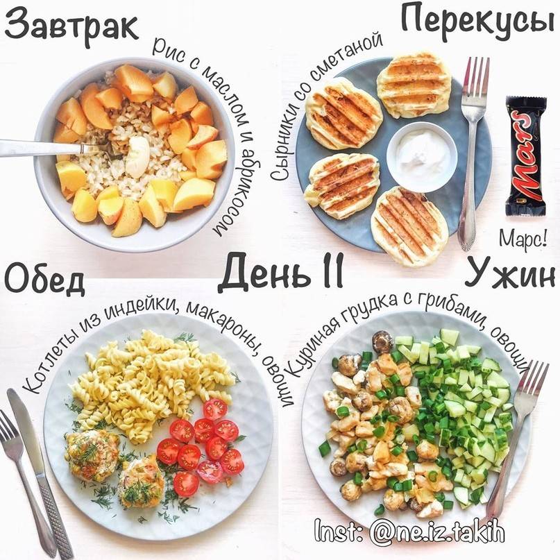 Правильное Питание Таблица Обед