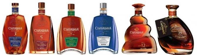 Лучшие коньяки, топ-30 рейтинг хороших коньяков 2020