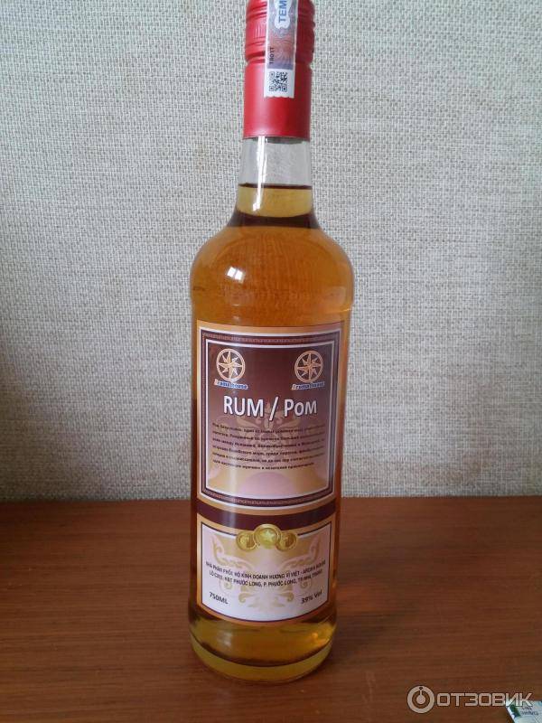 Лучший ром — рейтинг сортов