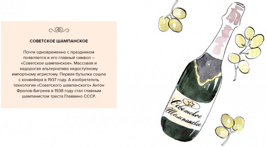 Какое советское шампанское самое лучше и вкусное