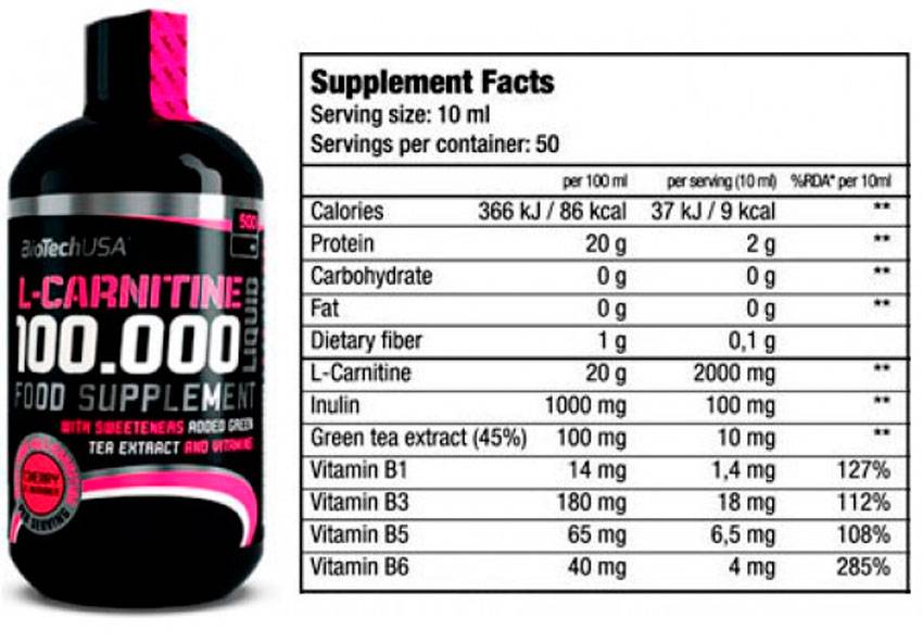 L-carnitine от myprotein: как принимать, отзывы