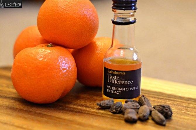 Что можно сделать из мандариновой кожуры. ликер из цедры