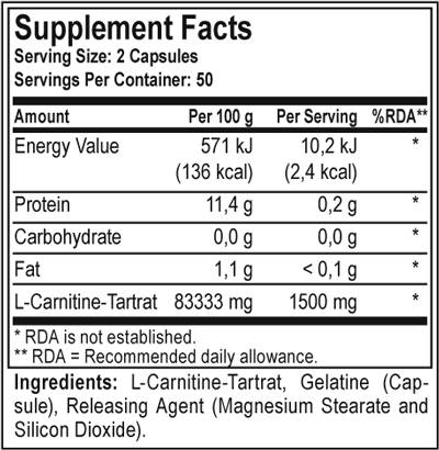 L-carnitine caps 750 от maxler