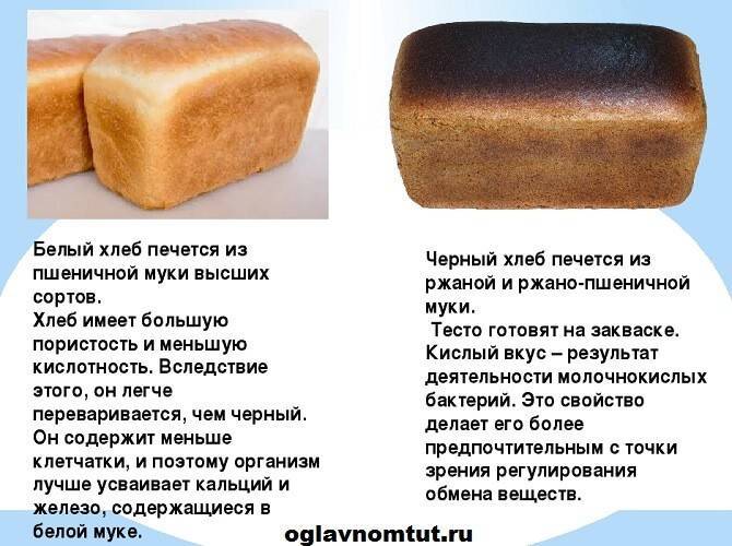 Какой Хлеб Можно Есть При Диете 5