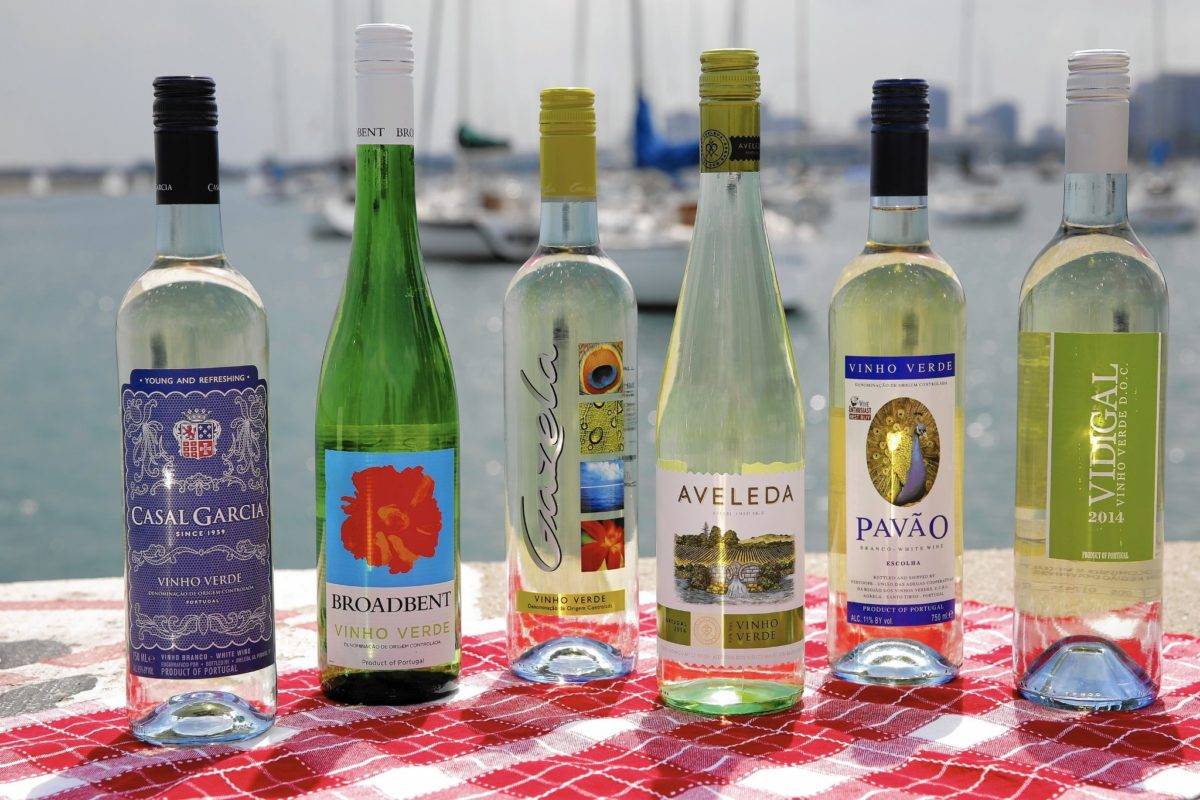 Пиво корона: история, виды, как пить