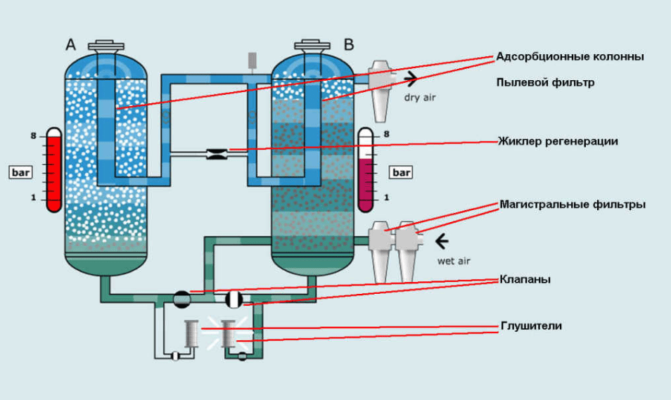 Водка на плодах, травах и специях: 18 рецептов в домашних условиях