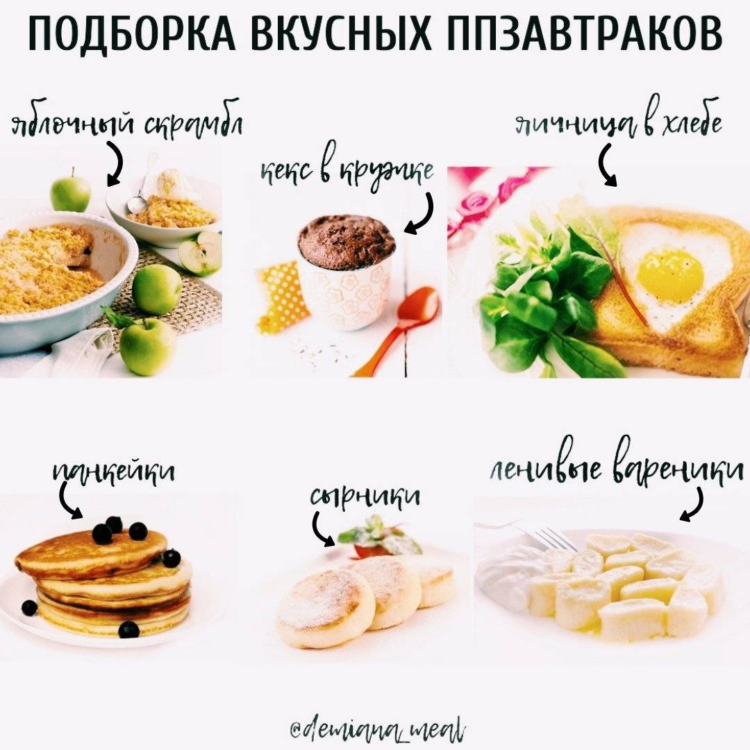 Что Съесть На Завтрак При Правильном Питании