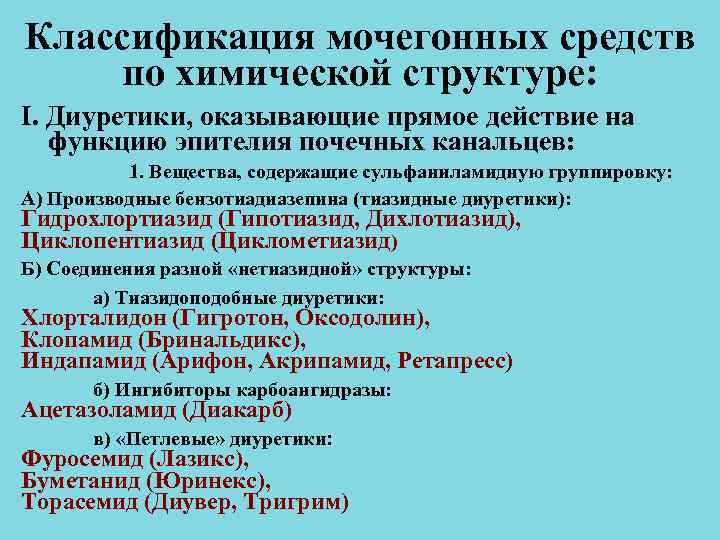 Мочегонные средства для похудения, как использовать мочегонные таблетки для похудения