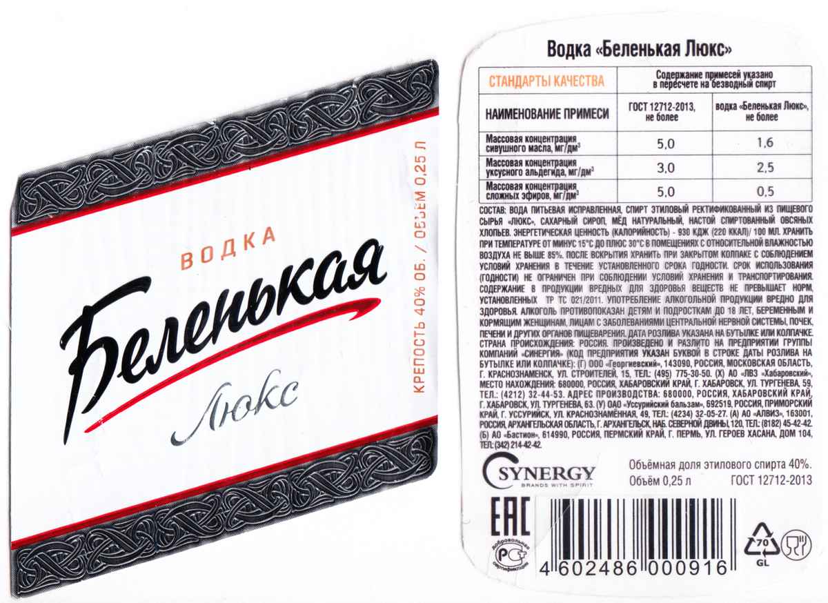 Водка мягков: история, обзор видов + интересные факты