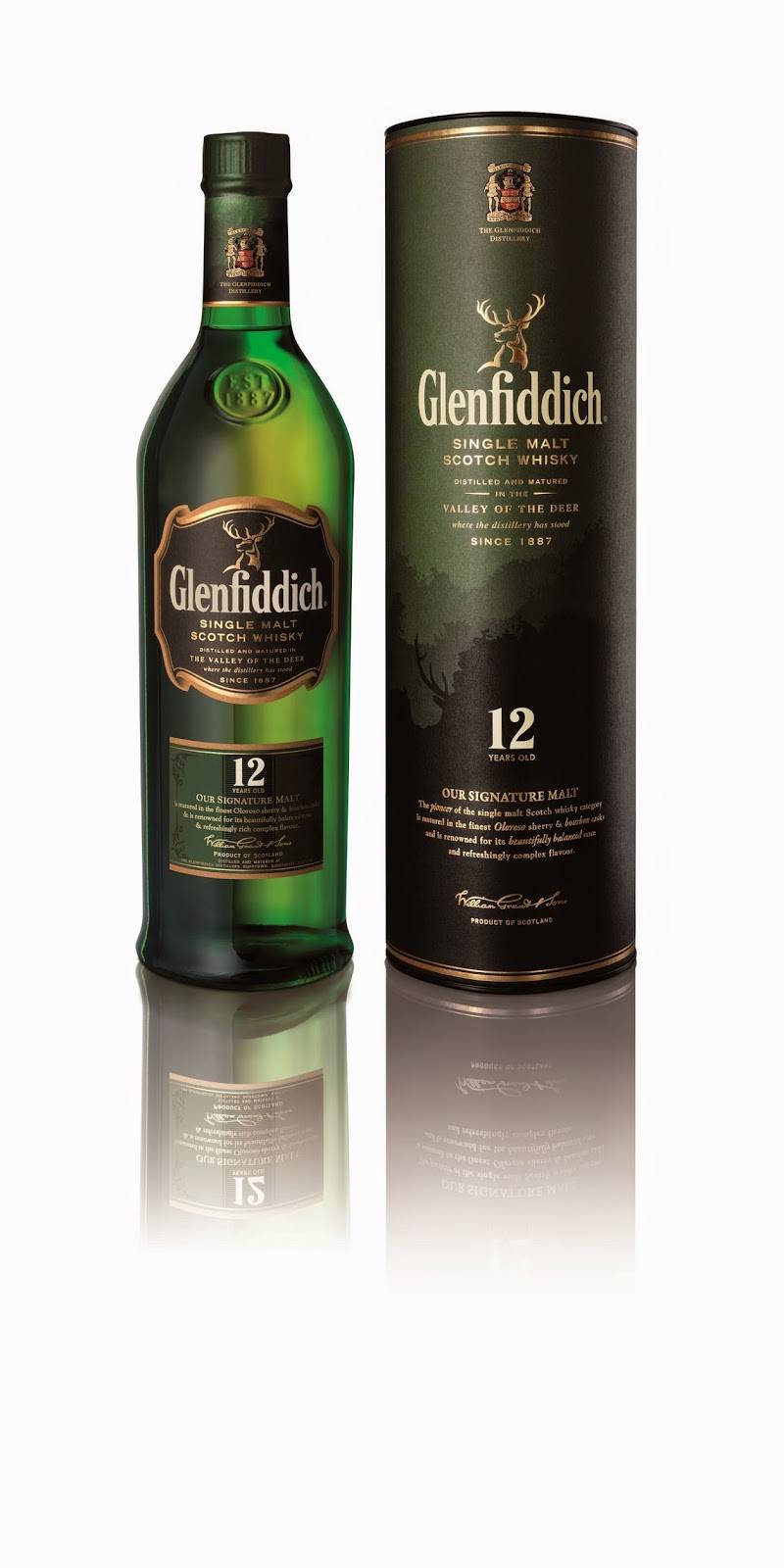 Из чего делают джин + 5 видов