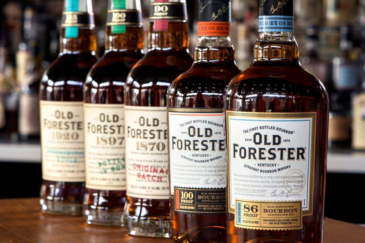 Известные марки виски: краткий обзор более 15 марок