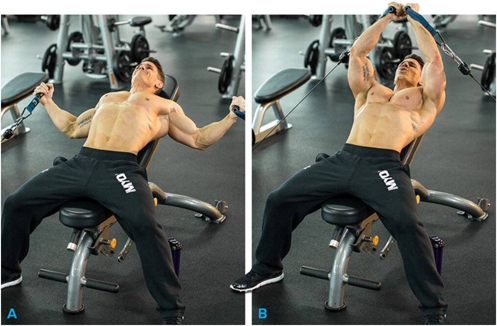 Сведение рук с верхнего блока в кроссовере