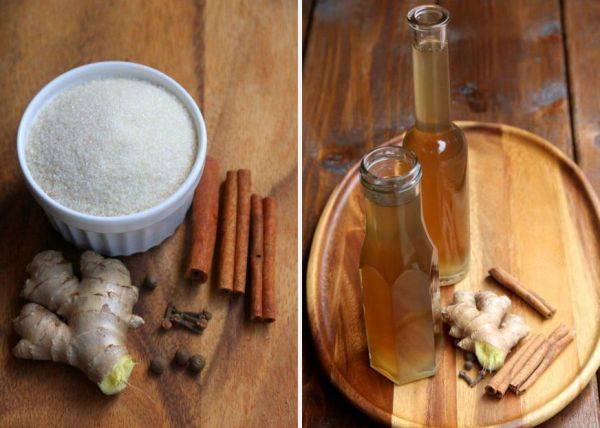 Сироп из фиников: два лучших рецепта – как приготовить финиковый сироп в домашних условиях » сусеки