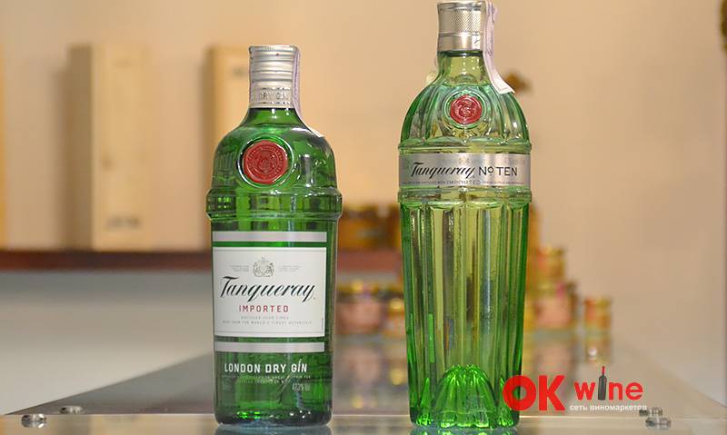 История джина – как появился напиток аристократов и бедноты