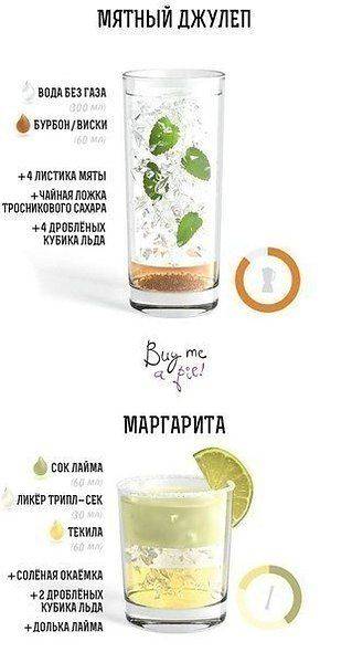 Чем заменить алкоголь?