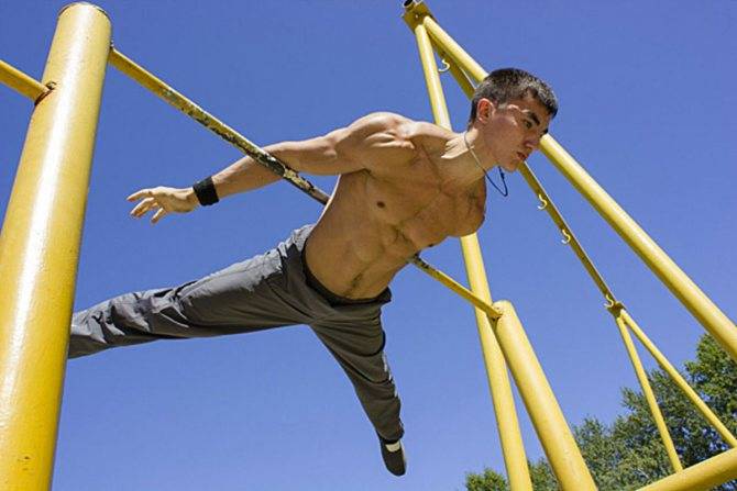 Движения турникменов разных стран мира ghetto workout, bartendaz, gimbarr | turnik-men.ru - турник, турникмен, упражнения на турнике