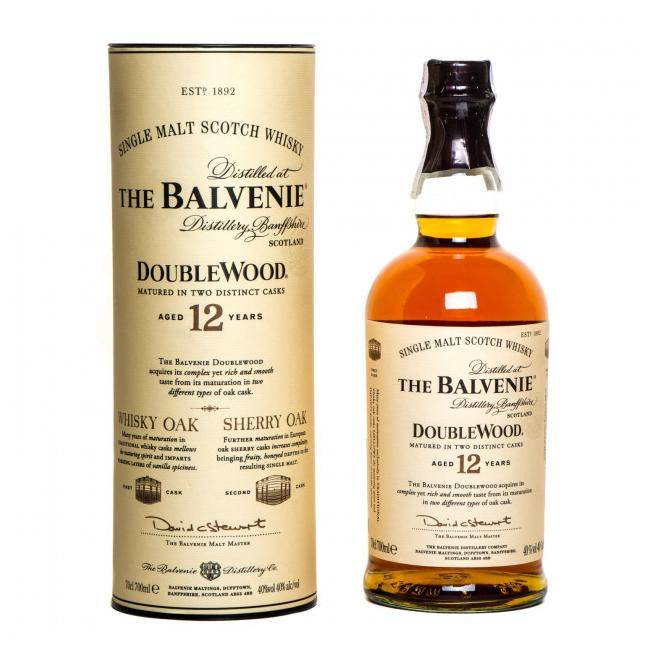 11 способов как пить абсент