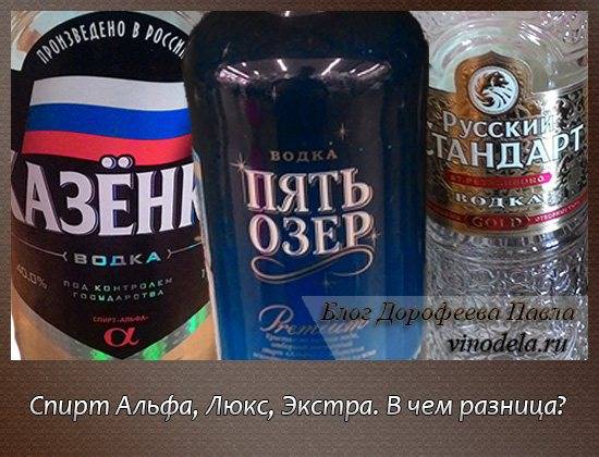 Воздух водка: история, обзор видов + интересные факты