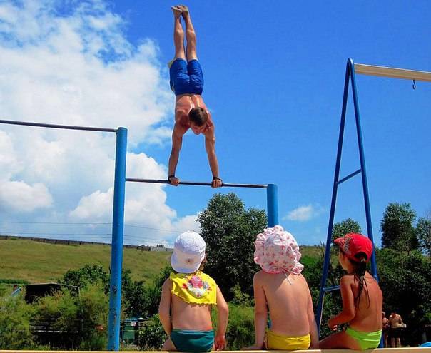 Упражнения турникменов | упражнения по направлениям | упражнения