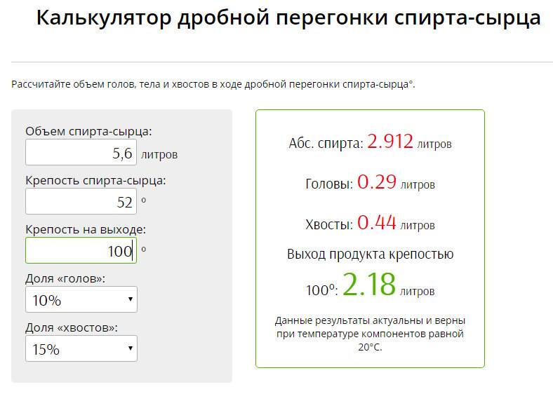 Как правильно отбирать «головы» и «хвосты» при перегонке самогона