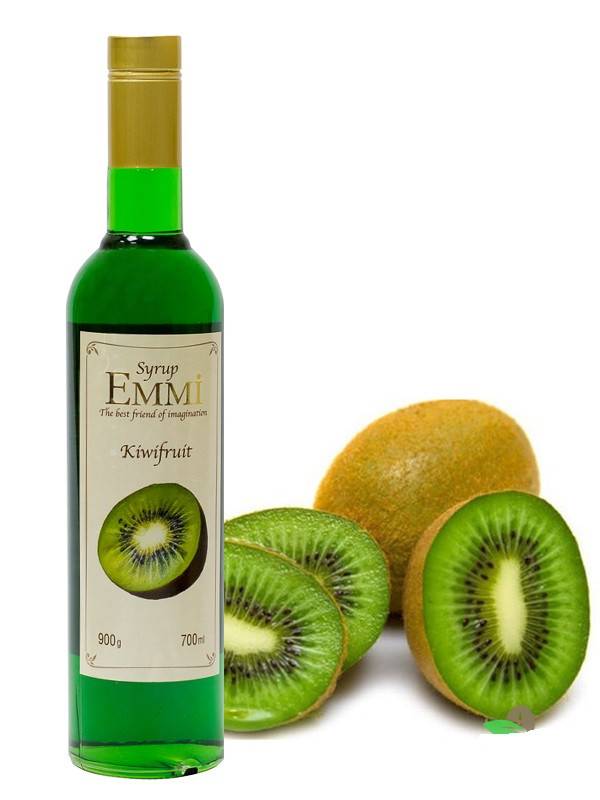 Киви - рецепты